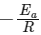 NEET Previous Year Questions (2014-2025): Chemical Kinetics | Chemistry Class 12
