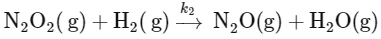 JEE Advanced Previous Year Questions (2018 - 2024): Chemical Kinetics | Chemistry for JEE Main & Advanced