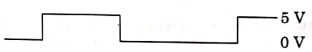 NEET Previous Year Questions (2014-2024): Semiconductor Electronics | Physics Class 12