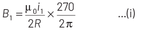 NEET Previous Year Questions (2014-2024): Moving Charges & Magnetism | Physics Class 12