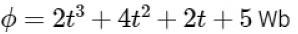 NEET Previous Year Questions (2014-2024): Electromagnetic Induction | Physics Class 12