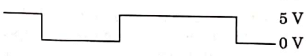 NEET Previous Year Questions (2014-2024): Semiconductor Electronics | Physics Class 12