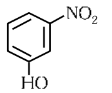 NEET Previous Year Questions (2014-2025): Alcohols, Phenols & Ethers | Chemistry Class 12