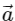 NEET Previous Year Questions (2014-2025): Motion in a Plane | Physics Class 11