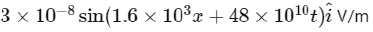 NEET Previous Year Questions (2014-2024): Electromagnetic Waves | Physics Class 12