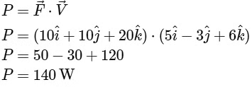 NEET Previous Year Questions (2014-2025): Work, Energy & Power | Physics Class 11