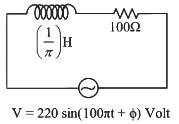 NEET Previous Year Questions (2014-2024): Alternating Current | Physics Class 12