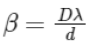 NEET Previous Year Questions (2014-2024): Ray Optics & Optical Instruments | Physics Class 12