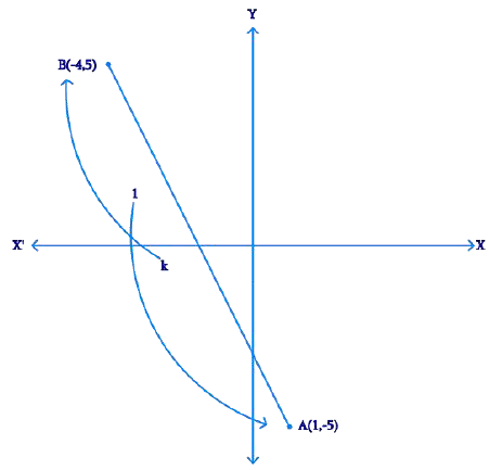 NCERT Solutions for Class 10 Maths Chapter 7 - Coordinate Geometry (Exercise 7.2)