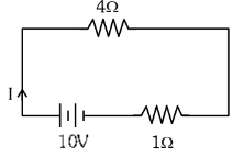 NEET Previous Year Questions (2014-2025): Current Electricity | Physics Class 12