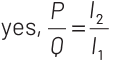 NEET Previous Year Questions (2014-2025): Current Electricity | Physics Class 12