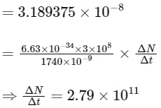 JEE Advanced Previous Year Questions (2018 - 2024): Thermodynamics | Physics for JEE Main & Advanced