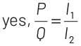 NEET Previous Year Questions (2014-2025): Current Electricity | Physics Class 12