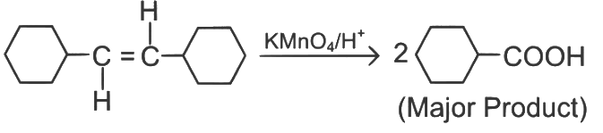 NEET Previous Year Questions (2014-2024): Aldehydes, Ketones & Carboxylic Acids | Chemistry Class 12