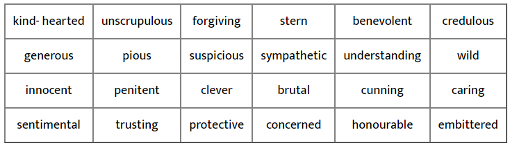NCERT Solutions for Class 9 English - The Bishop’s Candlesticks