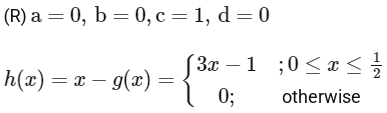 JEE Advanced Previous Year Questions (2018 - 2024): Limits, Continuity and Differentiability | Mathematics (Maths) for JEE Main & Advanced