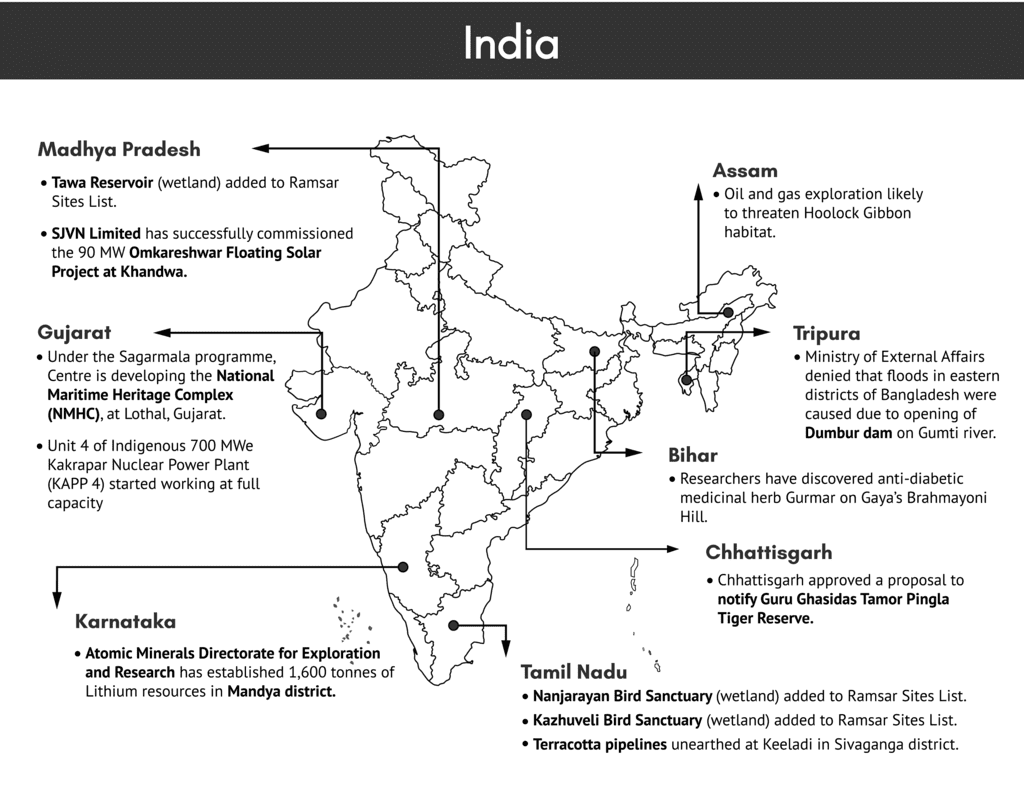 Geography: August 2024 UPSC Current Affairs | Current Affairs & Hindu Analysis: Daily, Weekly & Monthly