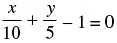 NCERT Exemplar: Pair of Linear Equations in Two Variables- 1 | Mathematics (Maths) Class 10