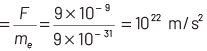 NEET Previous Year Questions (2014-2024): Electric Charges & Fields | Physics Class 12