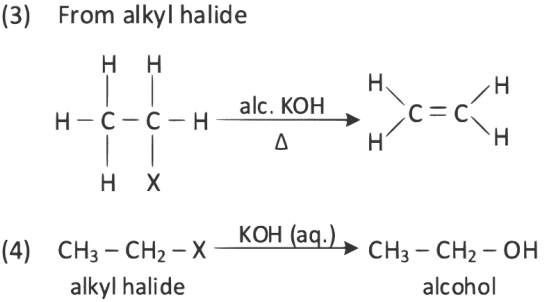 NEET Previous Year Questions (2014-2024): Hydrocarbons | Chemistry Class 11