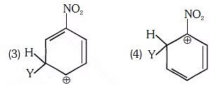 NEET Previous Year Questions (2014-2024): Organic Chemistry - Some Basic Principles & Techniques | Chemistry Class 11
