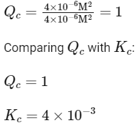 NEET Previous Year Questions (2014-2024): Equilibrium | Chemistry Class 11
