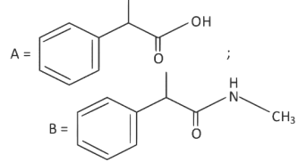 NEET Previous Year Questions (2014-2024): Hydrocarbons | Chemistry Class 11