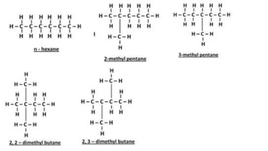 Lakhmir Singh & Manjit Kaur: Carbon And Its Compounds, Solutions- 1 | Science Class 10