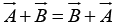Vector Algebra | Basic Physics for IIT JAM