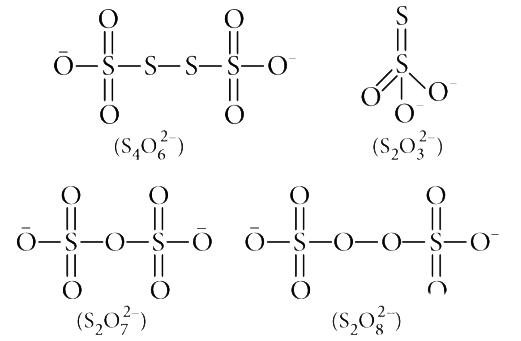 NEET Previous Year Questions (2014-2024): The p-Block Elements (Group 15, 16, 17 & 18) | Chemistry Class 12