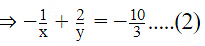 NCERT Exemplar: Pair of Linear Equations in Two Variables- 1 | Mathematics (Maths) Class 10