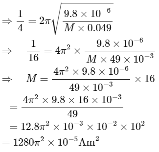 NEET Previous Year Questions (2014-2024): Magnetism & Matter | Physics Class 12