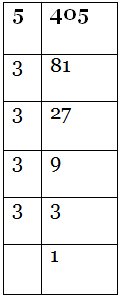 NCERT Solutions for Class 7 Maths - Exponents and Powers- 1