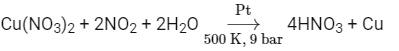 NEET Previous Year Questions (2014-2024): The p-Block Elements (Group 15, 16, 17 & 18) | Chemistry Class 12