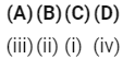 NEET Previous Year Questions (2014-2024): The p-Block Elements (Group 15, 16, 17 & 18) | Chemistry Class 12