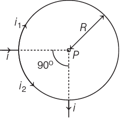 NEET Previous Year Questions (2014-2024): Moving Charges & Magnetism | Physics Class 12