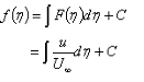 Introduction to Laminar Boundary Layers - 1 | Fluid Mechanics for Mechanical Engineering
