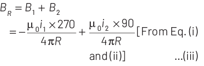 NEET Previous Year Questions (2014-2024): Moving Charges & Magnetism | Physics Class 12