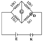NEET Previous Year Questions (2014-2025): Current Electricity | Physics Class 12