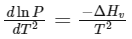 NEET Previous Year Questions (2014-2024): Equilibrium | Chemistry Class 11