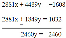 NCERT Exemplar: Pair of Linear Equations in Two Variables- 1 | Mathematics (Maths) Class 10
