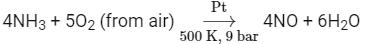 NEET Previous Year Questions (2014-2024): The p-Block Elements (Group 15, 16, 17 & 18) | Chemistry Class 12