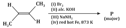 NEET Previous Year Questions (2014-2025): Hydrocarbons | Chemistry Class 11