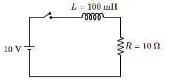 NEET Previous Year Questions (2014-2024): Electromagnetic Induction | Physics Class 12