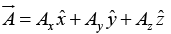 Vector Algebra | Basic Physics for IIT JAM