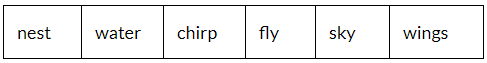 NCERT Solutions for Class 3 English Unit 2 - Bird Talk