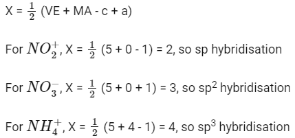 NEET Previous Year Questions (2014-2025): Chemical Bonding & Molecular Structure | Chemistry Class 11
