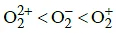 NEET Previous Year Questions (2014-2025): Chemical Bonding & Molecular Structure | Chemistry Class 11
