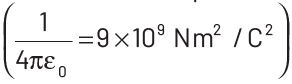 NEET Previous Year Questions (2014-2024): Electrostatics Potential & Capacitance | Physics Class 12