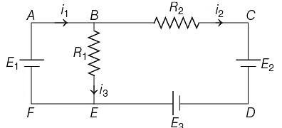 NEET Previous Year Questions (2014-2025): Current Electricity | Physics Class 12